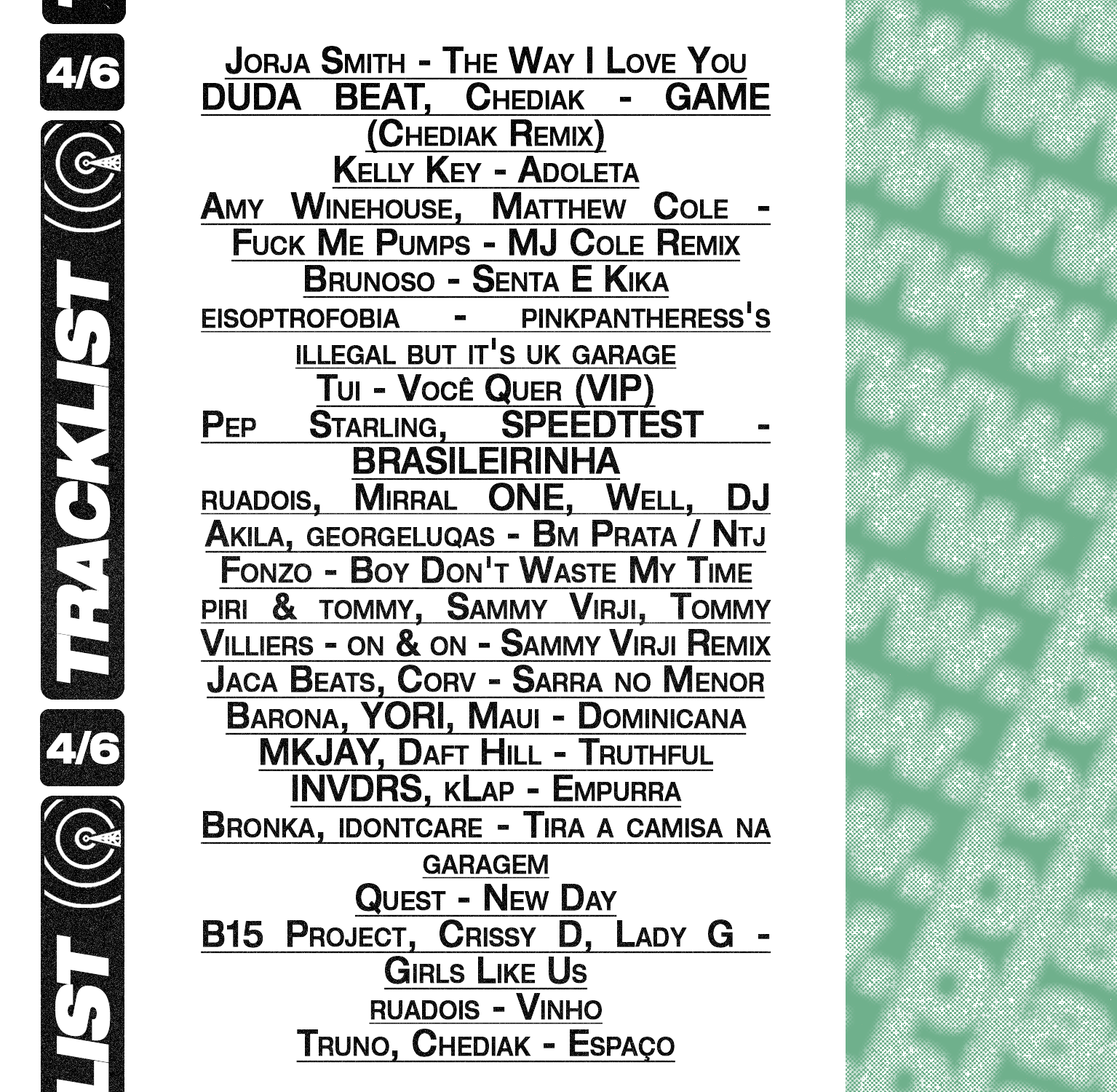Tracklist da curadoria Piloto
